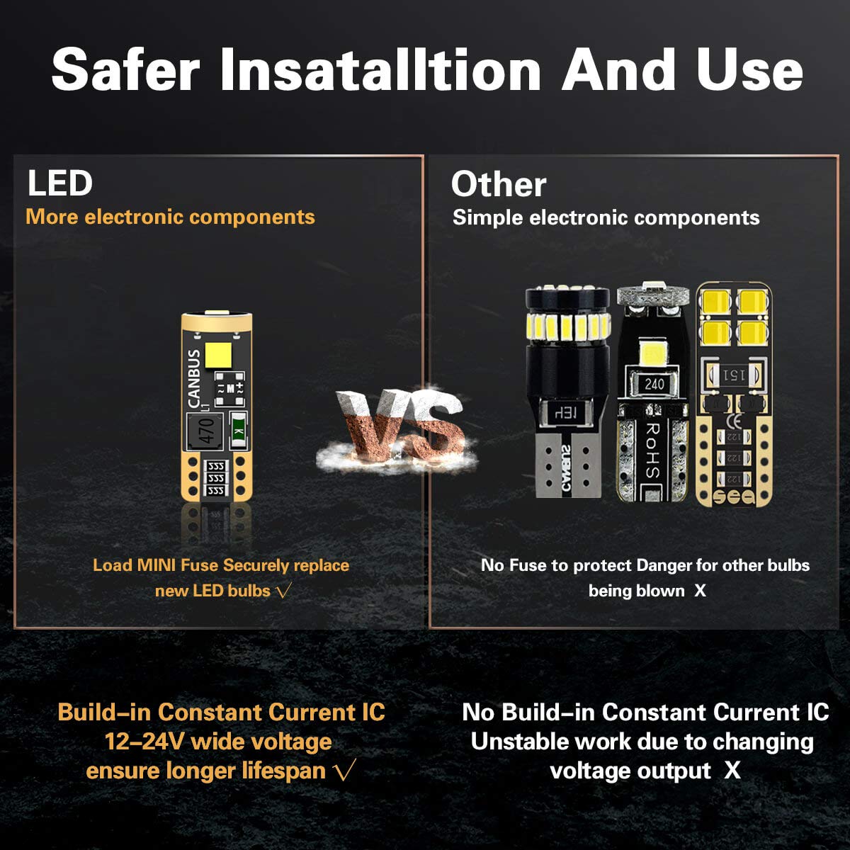 LASFIT 194 168 LED Bulb License Plate Light and Side Marker Light Bulbs White and Amber Combo,T10 W5W 6000k 400LM Extremely Bright, Canbus Free, 4 PCS - Image 8