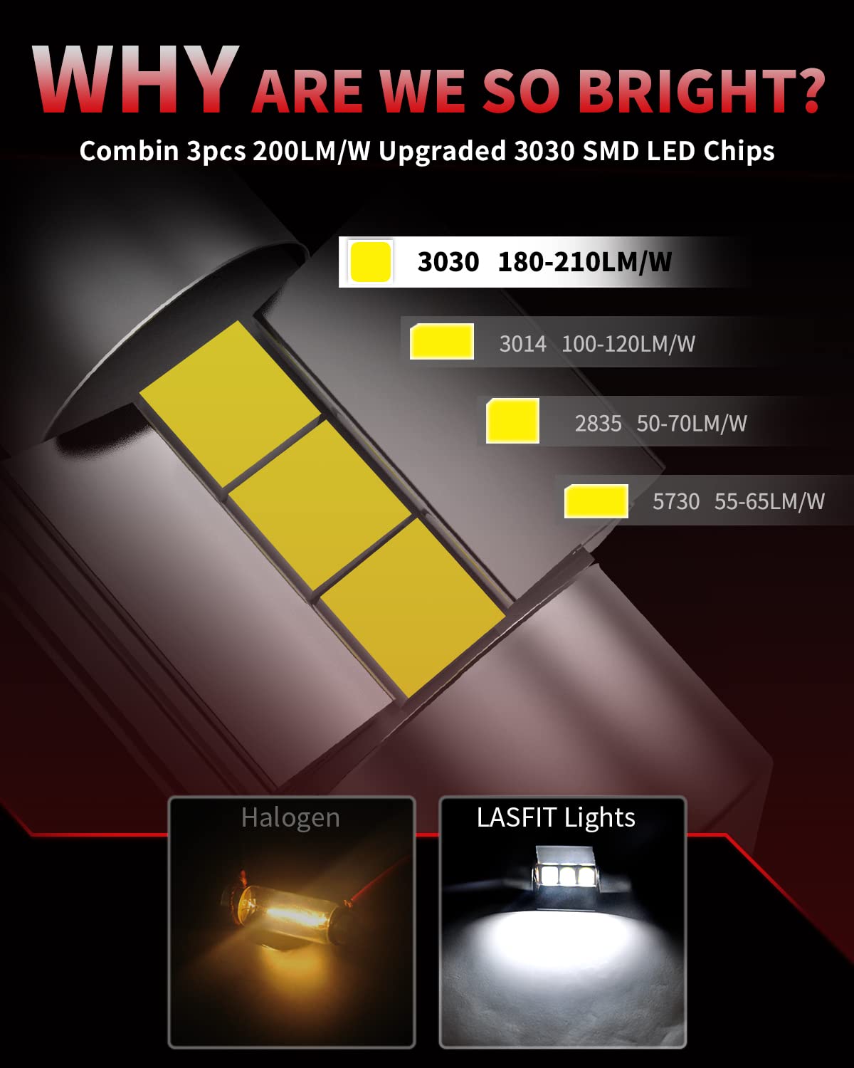 LASFIT Brighter 28MM LED Festoon 29MM 641 6614F 6612F TS-14V1CP LED Dome Map Trunk Cargo Light Bulb 6000K White Light (Pack of 2) - Image 3