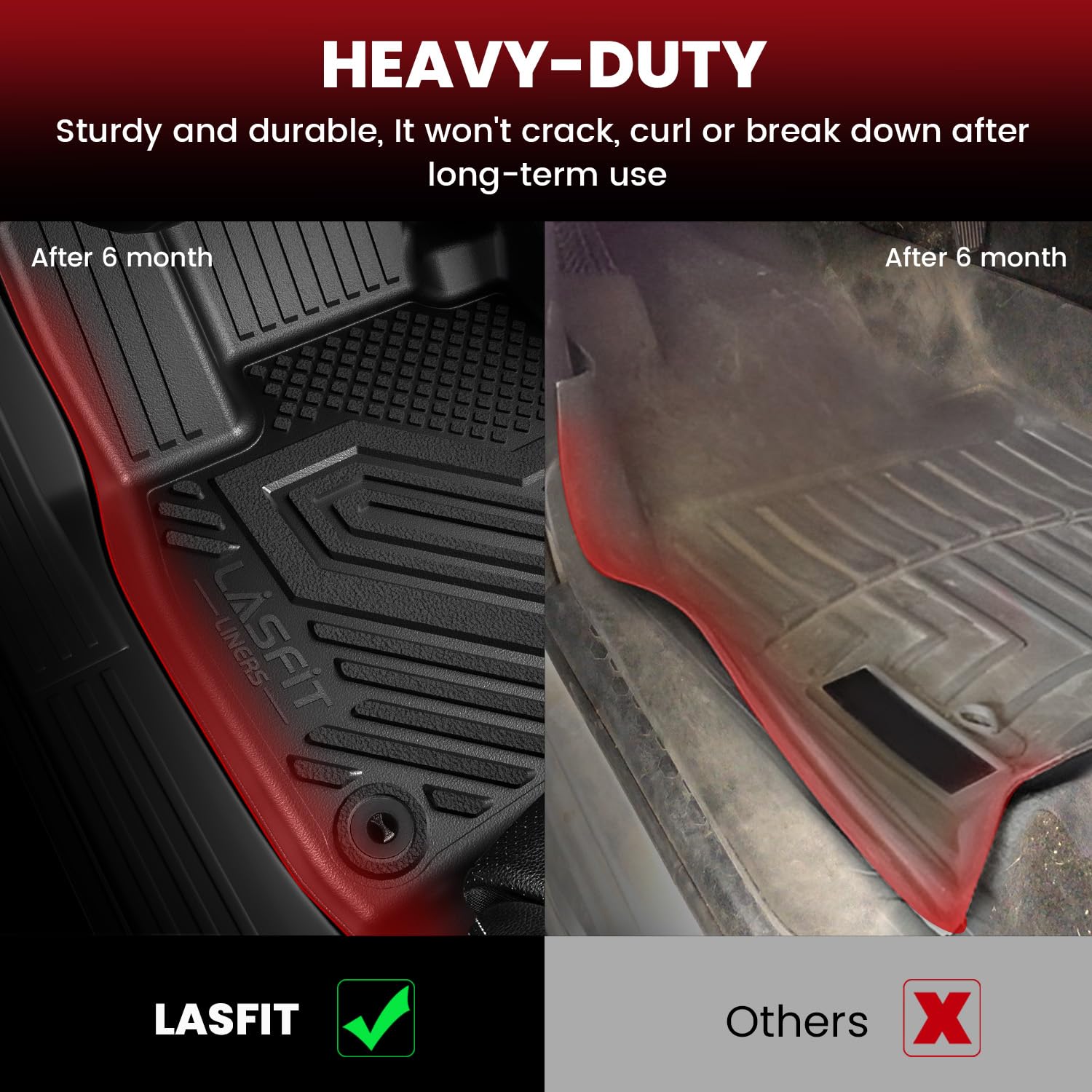 LASFIT Floor Mats & Backrest Mats & Cargo Mats for KIA Sorento 7 Seats 2020 2019 2018 2017 2016, All Weather TPE Custom Fit Floor Liners for KIA Sorento 1st & 2nd & 3rd Row Full Set Car Mats, Black - Image 4