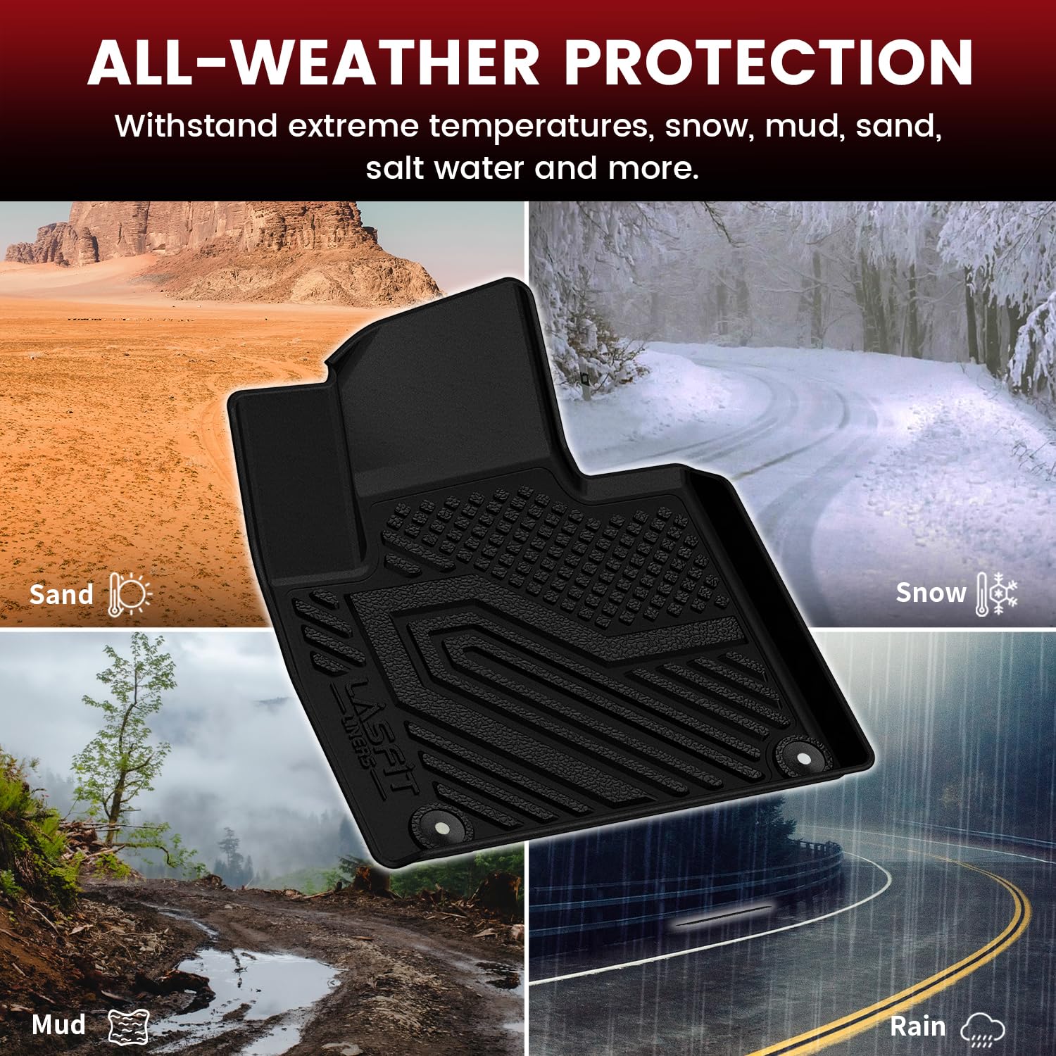 LASFIT Floor Mats & Backrest Mats & Cargo Mats for KIA Sorento 7 Seats 2020 2019 2018 2017 2016, All Weather TPE Custom Fit Floor Liners for KIA Sorento 1st & 2nd & 3rd Row Full Set Car Mats, Black - Image 7