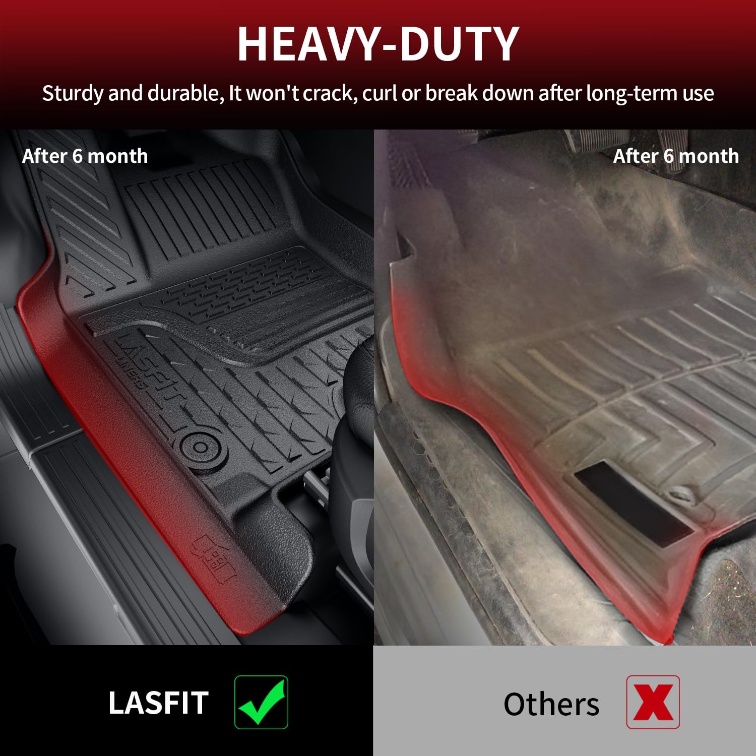 LASFIT Floor Mats for Dodge Ram 1500 2013-2018 & 1500 Classic 2019-2024 Quad Cab Bench Seat(Not for Bucket Seat & Vinyl Flooring), All Weather TPE Custom Fit Car Mats Floor Liners 1st Row Only, Black - Image 5