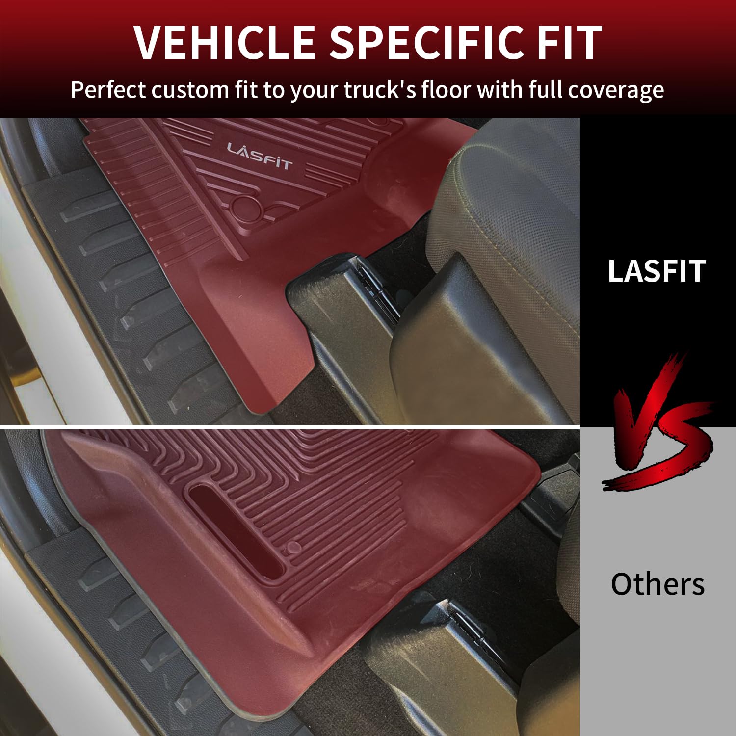 LASFIT Floor Mats for Ford F-150 2021-2026 | F150 Lightning 2022-2025 SuperCrew (Rear w/Fold Flat Storage) Carpet Floor All Weather Car Liners TPE Truck Mats - 1st and 2nd Row, 3pcs Black - Image 8