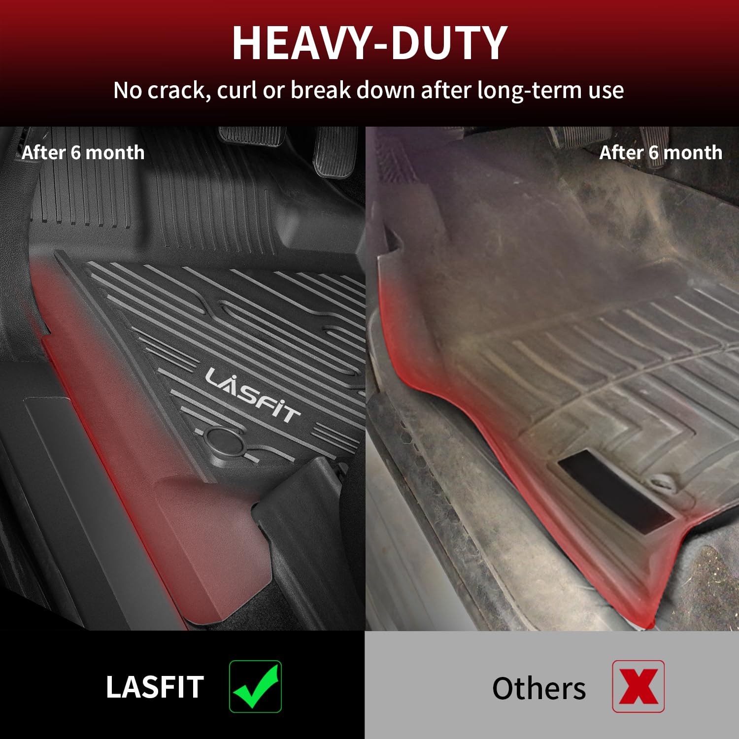 LASFIT Floor Mats for Ford F250 F350 F450 2017-2026 Crew Cab Front Bucket Seat | Rear W/Fold-Flat Storage All Weather Carpet Floor Super Duty Protector TPE Car Floor Liner, 1st & 2nd Row, 3pcs Black - Image 7
