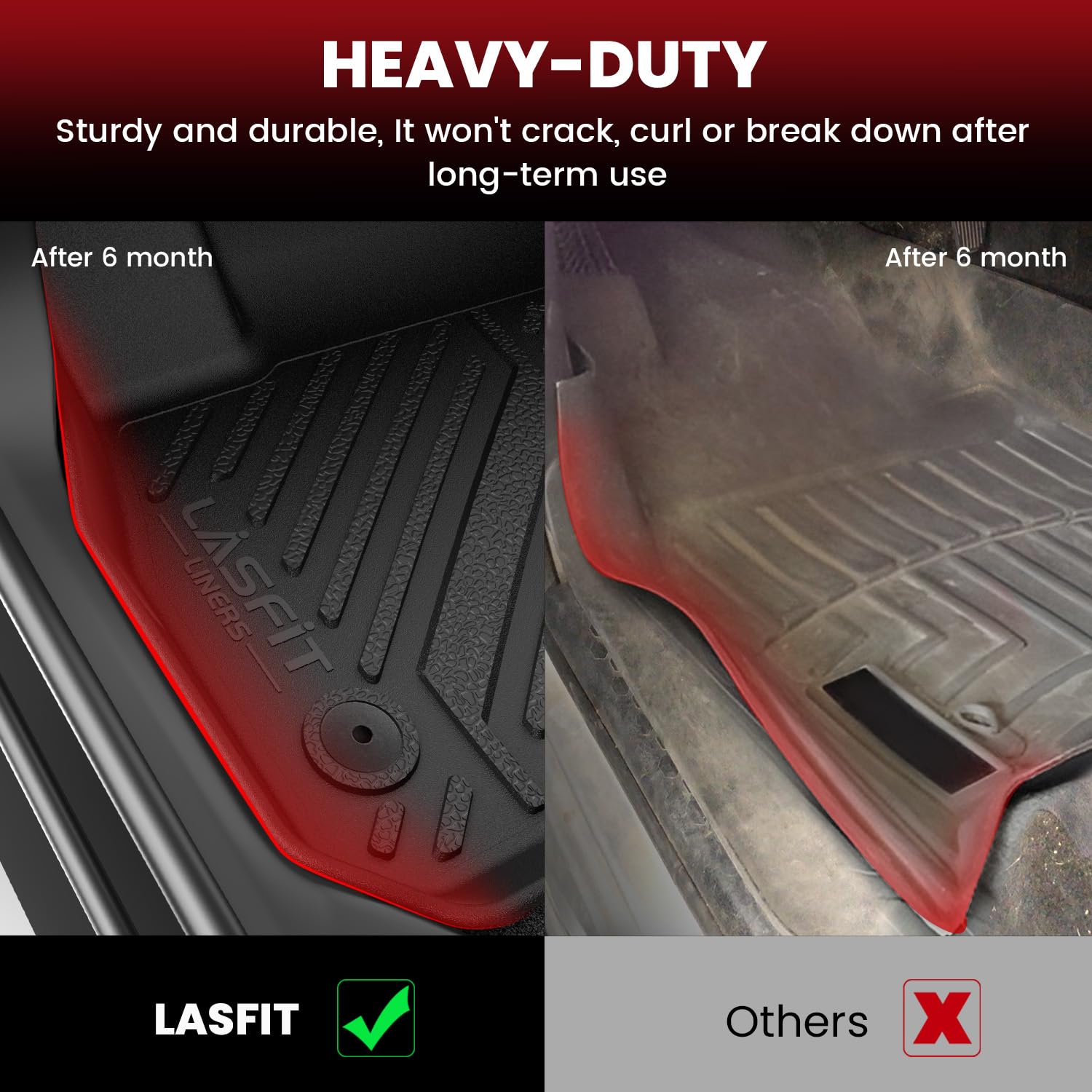LASFIT Floor Mats for Toyota Camry 2015-2017 (Not Fit Hybrid) LE/SE/XLE/XSE, Custom Fit TPE All Weather Floor Liners for 2017 2016 2015 camry1st & 2nd Row Car Mats, Black - Image 4