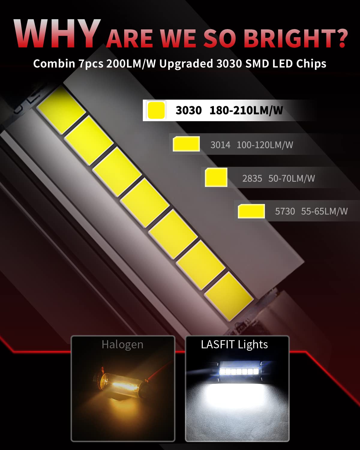 LASFIT Super Bright 42MM LED Festoon 41MM 211-2 578 212-2 LED Use for Dome Map Door Interior Door Trunk Glove Box Lights 6000K White Light Upgraded(2pcs) - Image 3