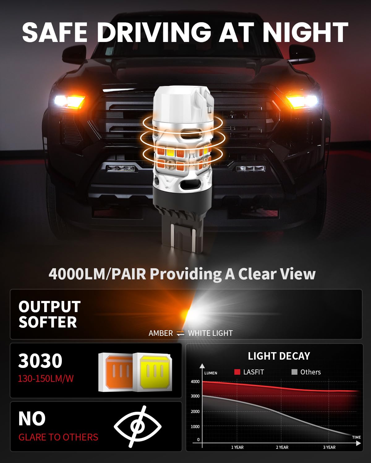 LASFIT Switchback LED Bulb for Toyota Tacoma 4TH Gen 2024-2025 T3 7443 7444na Front Turn Signal Parking Light Built in Resistor 100% Error Free White Amber (2pcs) - Image 3