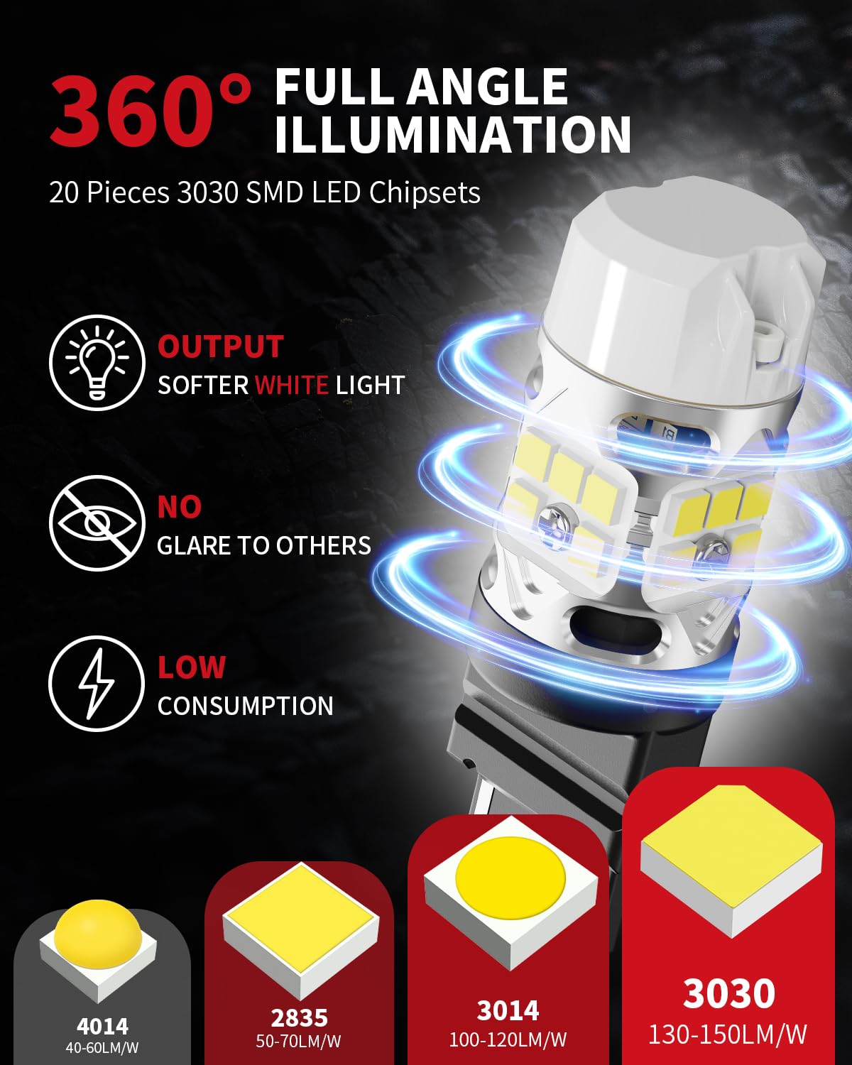 LASFIT T3 WT21W LED Bulb Backup Reverse Light WT21 WT21W/7W Canbus Error Free for 2022 2023 2024 Ford Maverick XL XLT Lariat Accessories, 2021 2022 F150 F250 F350 Xenon White Anti Hyper Flash (2pcs) - Image 4